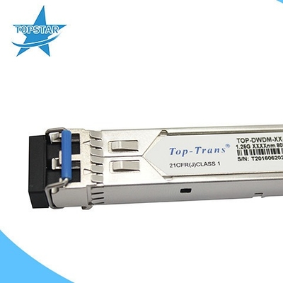 Pluggable quente ótico frente e verso do transceptor 80Km de 1.25G DWDM SFP LC SFP